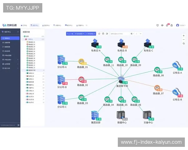 体育管理平台采用混合云架构，平衡安全与弹性